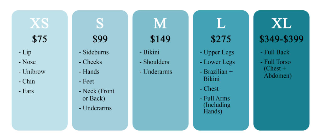 Laser Hair Removal Pricing