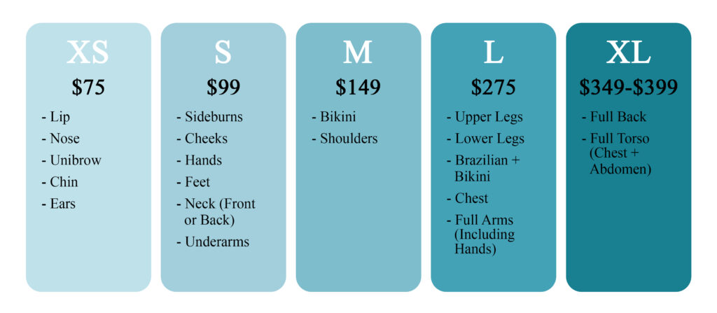 Laser Hair Removal Pricing